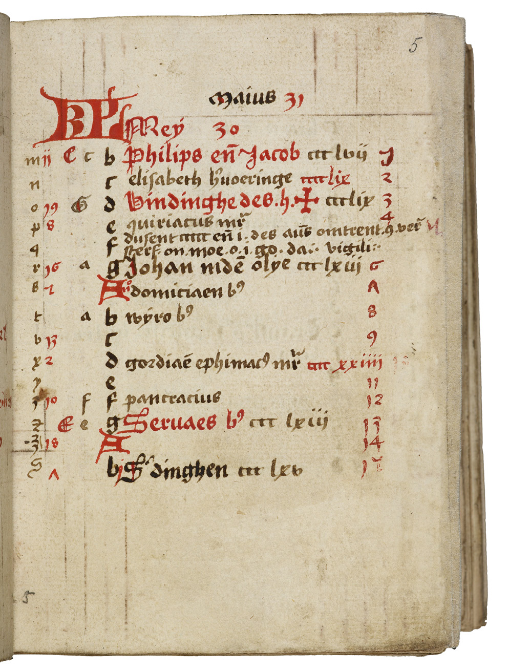 Fig. 7  Calendar page for the first half of May. London, British Library, Add. Ms. 24332, fol. 5r (modern foliation).