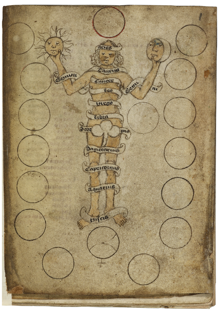 Fig. 41  Zodiac man, from the beghards’ manuscript. London, British Library, Add. Ms. 41338, fol. 1r.