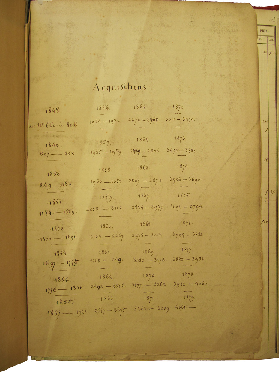 Fig. 73  Handwritten list of acquisitions from the nineteenth century, in Paris, BnF, Département des Estampes.