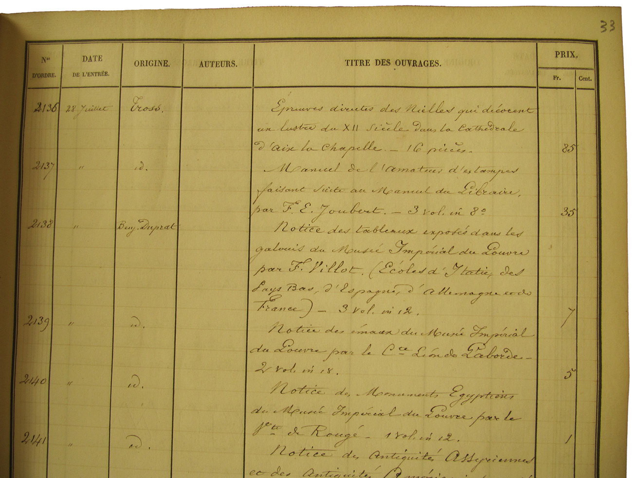 Fig. 74  Handwritten list of acquisitions from the nineteenth century, for 28 July 1859, BnF.