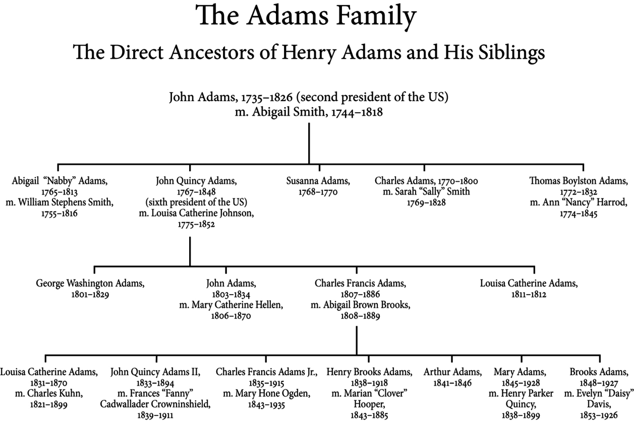 John Adams - Real Estate Columnist since 1991 - Atlanta  Journal-Constitution | LinkedIn