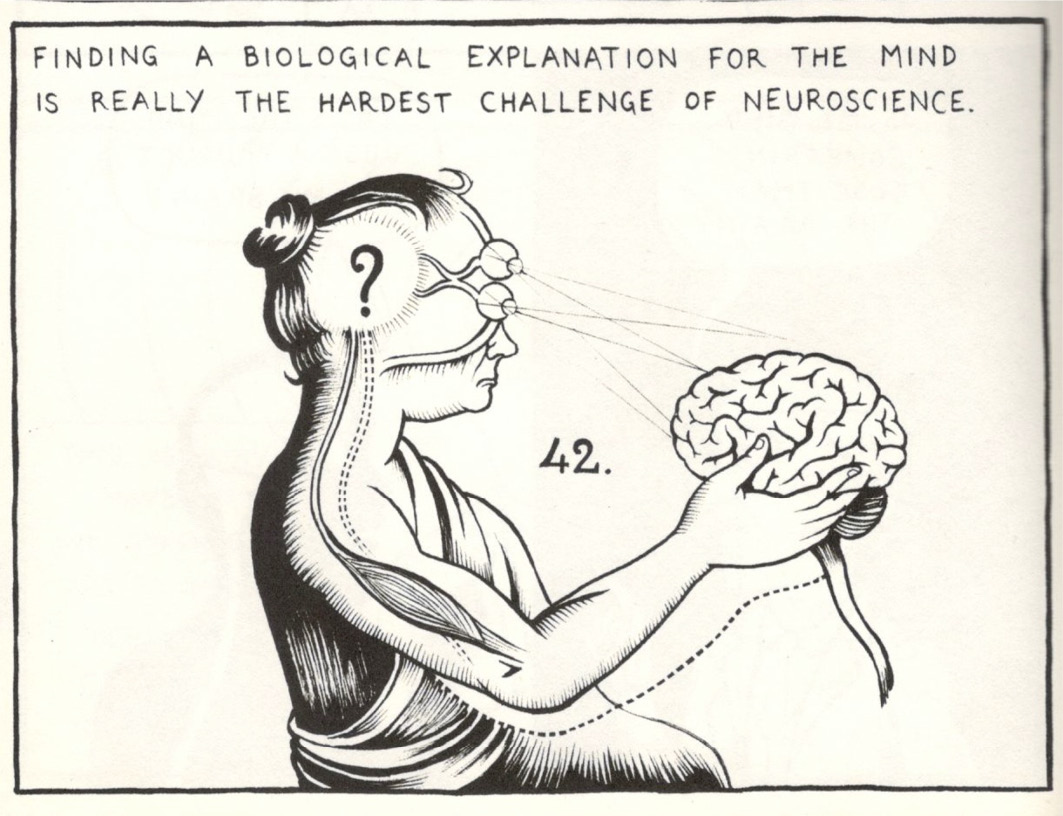 A human figure in a toga is holding a brain in their hand. Their arm muscles, eyeballs, and lines of sight are detailed as if in a biology textbook. Nerves connect the arm muscle and eyeballs to a question mark in the brain. A sentence over the figure reads: 'Finding a biological explanation for the mind is really the hardest challenge of neuroscience.'