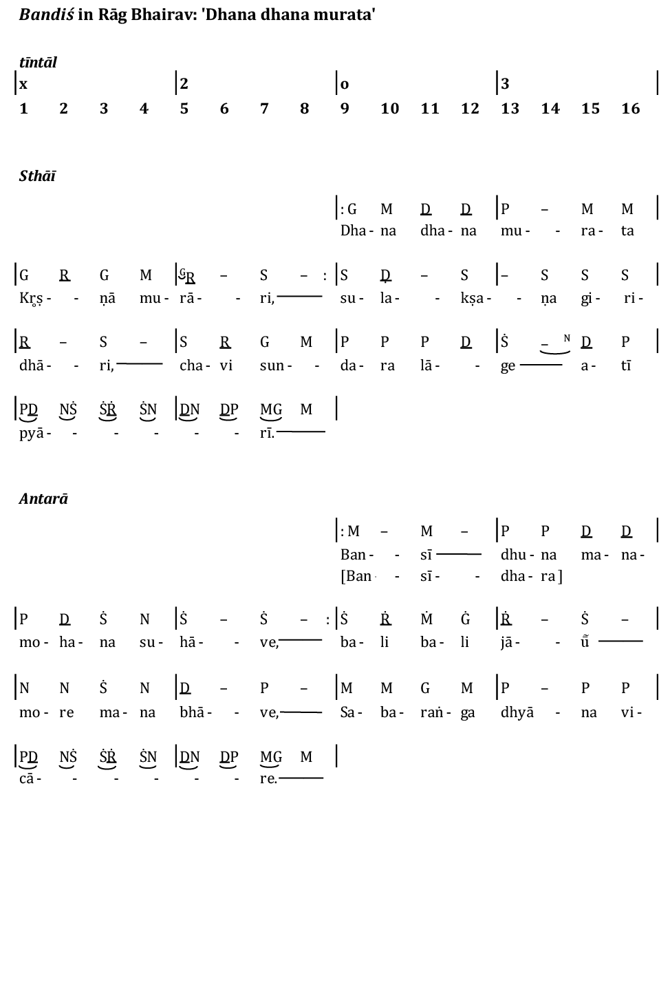 Notation of the song 'Dhana dhana murata' in Rāg Bhairav. The song is heard on the audio example, following the opening ālāp; it forms the basis for this second stage of the performance. The song is in tīntāl, whose structure is set out at the top of the figure in bold type: sixteen beats divided into four groups of four; the clap pattern is shown above the beat numbers. Each line of the notation represents one tāl cycle. The song begins at the mid-point of the tāl, on the ninth beat (khālī); hence, in the notation, the opening is located halfway across the page. The notes of the song are shown with letters, representing sargam syllables (such as G-M-D-D P--M-M at the opening). Vertical lines indicate subdivisions (vibhāgs) of the tāl (somewhat like barlines in western notation). The two parts of the song, sthāī and antarā, are indicated with subheadings in bold type.