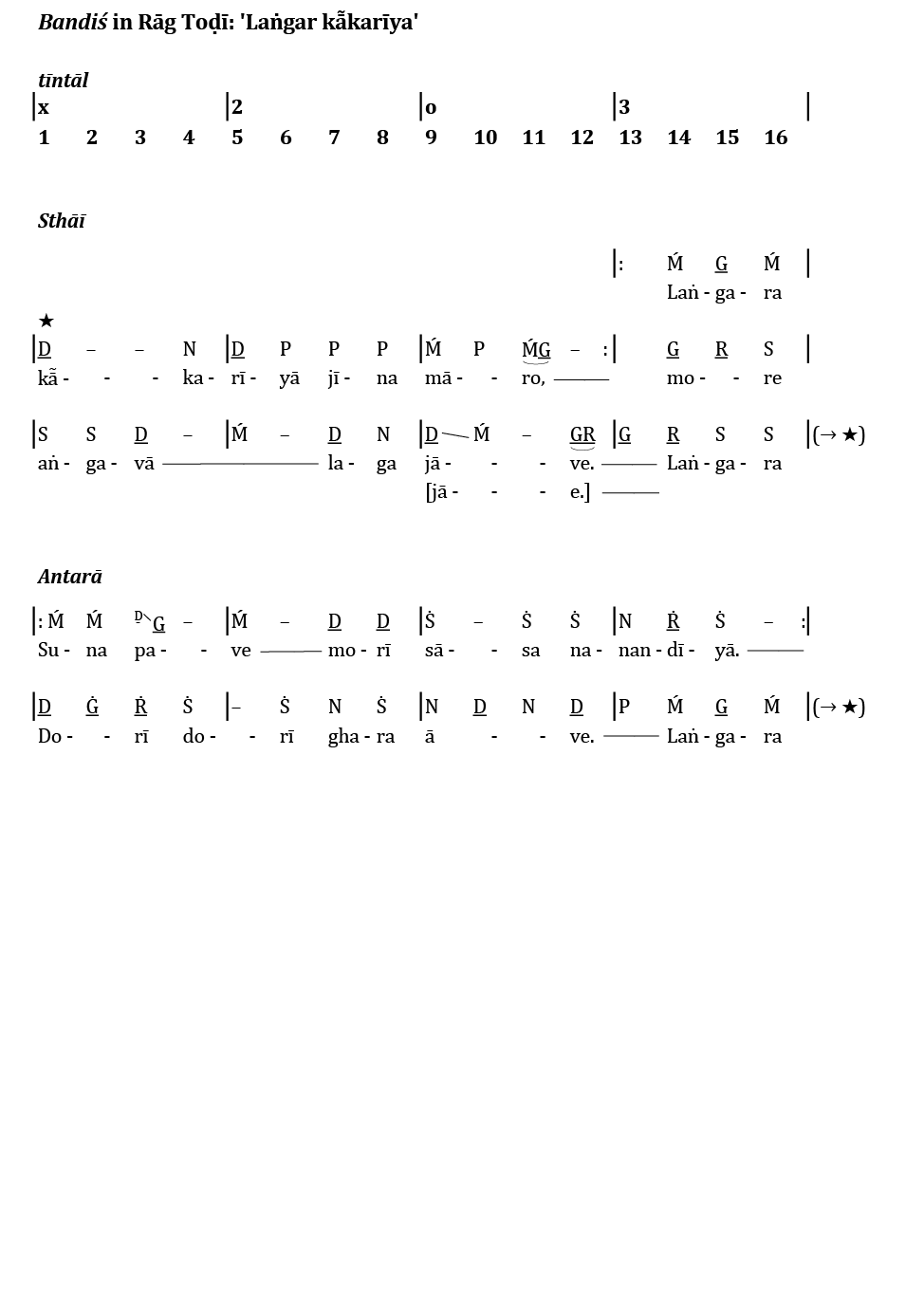Notation of the song 'Laṅgara kā̃karīya' in Rāg Toḍī. The song is heard on the audio example, following the opening ālāp; it forms the basis for this second stage of the performance. The song is in tīntāl, whose structure is set out at the top of the figure in bold type: sixteen beats divided into four groups of four; the clap pattern is shown above the beat numbers. Each line of the notation represents one tāl cycle. The song begins on beat 14 of the tāl; hence, in the notation, the opening is located near the end of the first line. The notes of the song are shown with letters, representing sargam syllables (such as Ḿ-G-Ḿ D--- at the opening). Ornaments to the vocal line are shown in smaller, superscripted type, or with inflections, such as an oblique line to show glides. Vertical lines indicate subdivisions (vibhāgs) of the tāl (somewhat like barlines in western notation). The two parts of the song, sthāī and antarā, are indicated with subheadings in bold type.