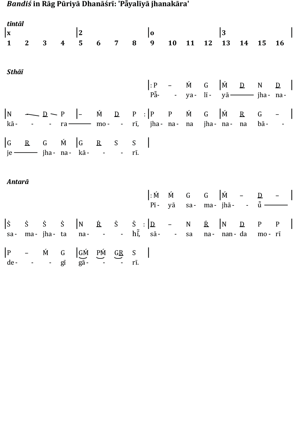 Notation of the song 'Pã̄yalīyā jhanakāra' in Rāg Pūriyā Dhanāśrī. The song is heard on the audio example, following the opening ālāp; it forms the basis for this second stage of the performance. The song is in tīntāl, whose structure is set out at the top of the figure in bold type: sixteen beats divided into four groups of four; the clap pattern is shown above the beat numbers. Each line of the notation represents one tāl cycle. The song begins at the mid-point of the tāl, on the ninth beat (khālī); hence, in the notation, the opening is located halfway across the page. The notes of the song are shown with letters, representing sargam syllables (such as P--Ḿ-G Ḿ-D-N-D at the opening). Vertical lines indicate subdivisions (vibhāgs) of the tāl (somewhat like barlines in western notation). The two parts of the song, sthāī and antarā, are indicated with subheadings in bold type.