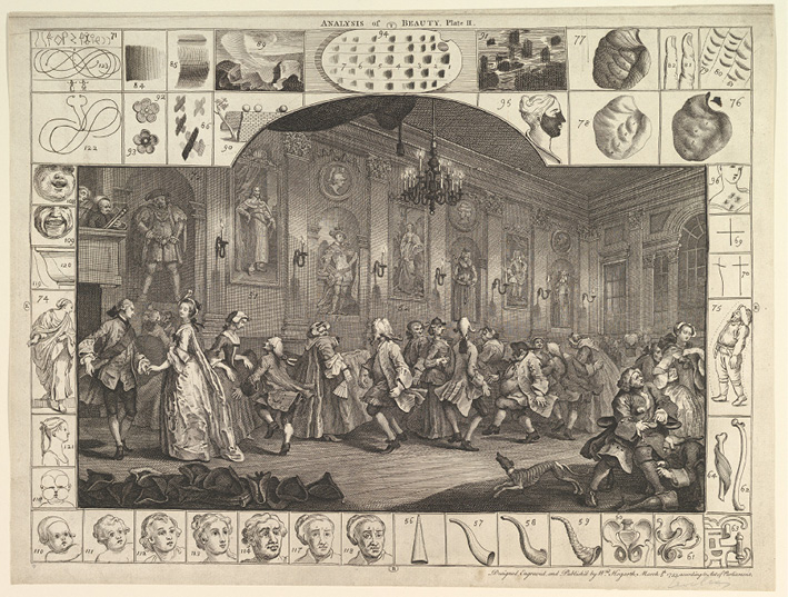 Etching by William Hogarth. The Analysis of Beauty, plate 2 (1753).