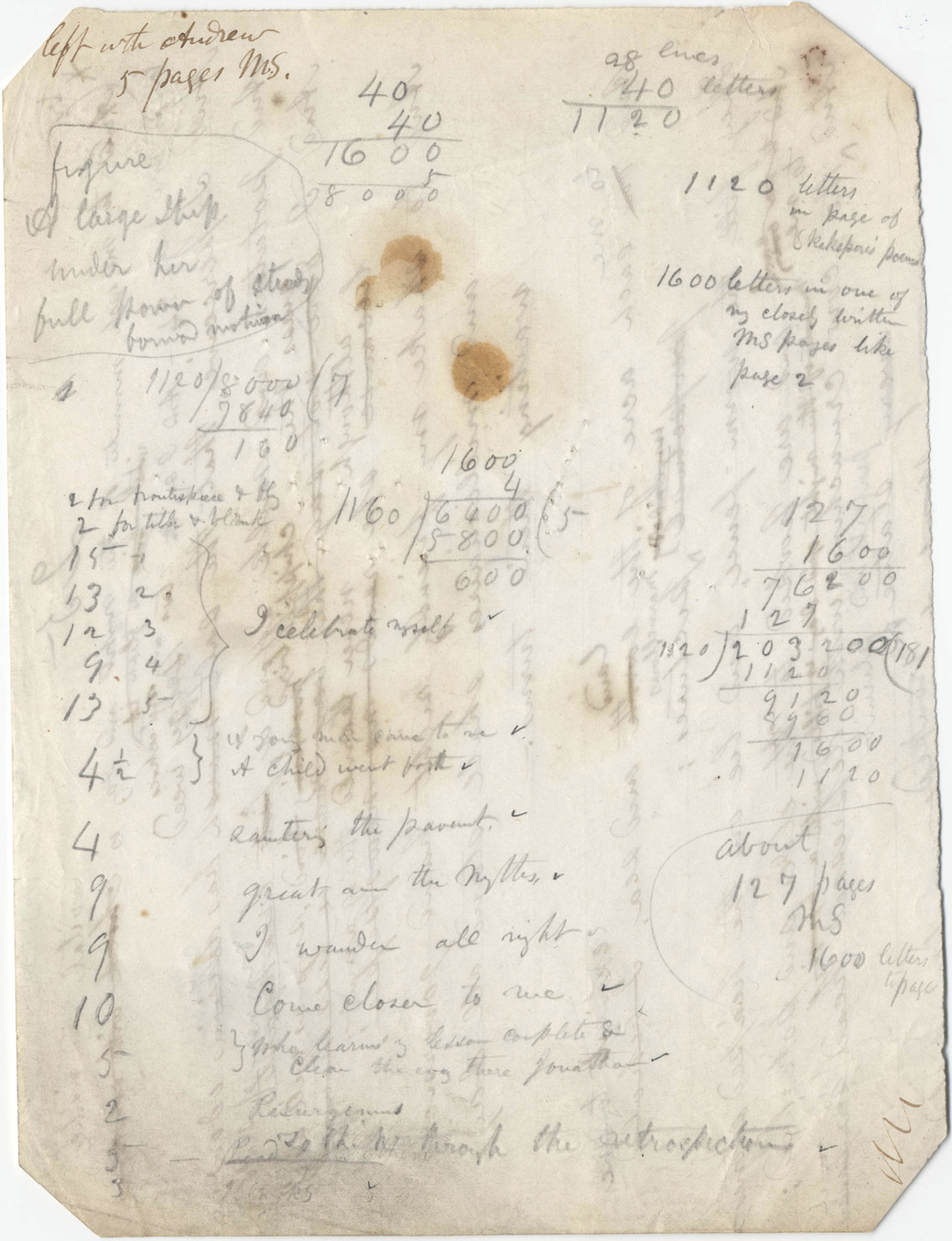 A sheet of paper covered with lots of scrappy notes, handwritten in pencil at different places on the page.