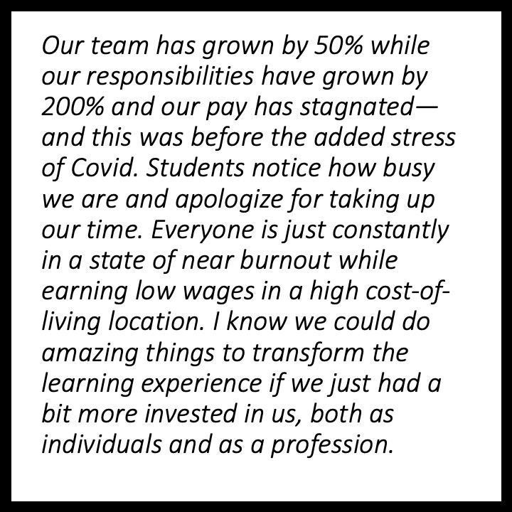 Our team has grown by 50% while our responsibilities have grown by 200% and our pay has stagnated — and this was before the added stress of Covid. Students notice how busy we are and apologize for taking up our time. Everyone is just constantly in a state of near burnout while earning low wages in a high cost-of-living location. I know we could do amazing things to transform the learning experience if we just had a bit more invested in us, both as individuals and as a profession.,,,,