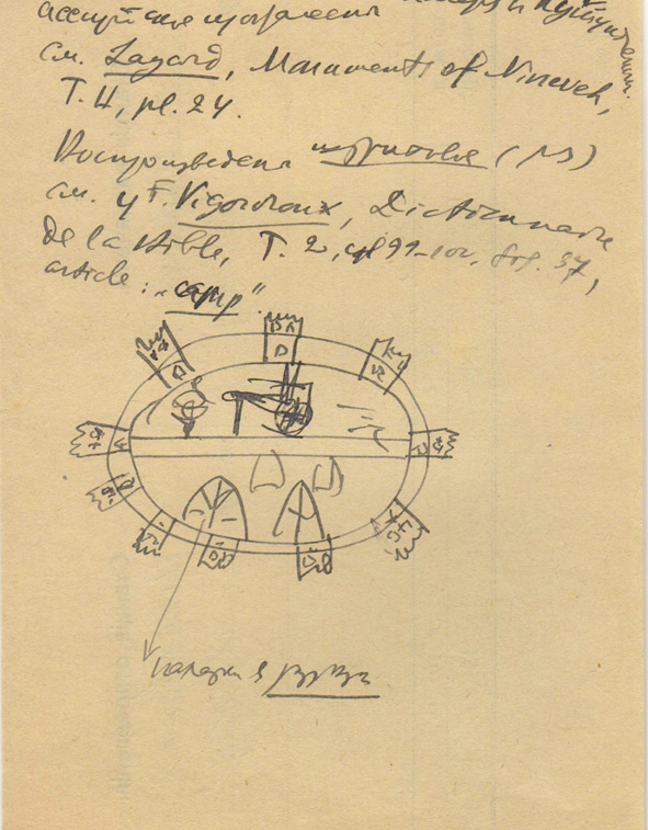 A sketched image of what appear to be ten castle towers arranged in a circle and joined with a path all the way around. The sketch resembles the steering wheel of a large ship. The image also features some handwritten text.