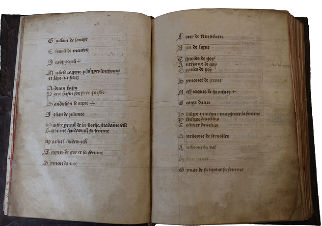 The same opening as the previous figure, showing an opening in the Linkebeek Guldenboek listing members’ names, but this time digitally masked to show only the original inscriptions written in 1467. Linkebeek Parish Church, fols 4v-5r.