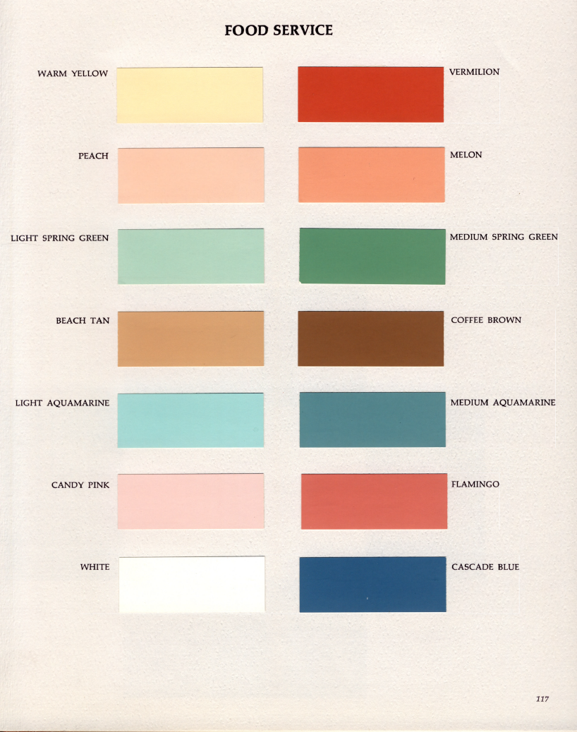 A color chart from Faber Birren’s guide ‘Color for Interiors’ used in the context of food service, showcasing various shades such as Vermilion, Peach, and Cascade Blue, designed to influence appetite and dining environments.”,