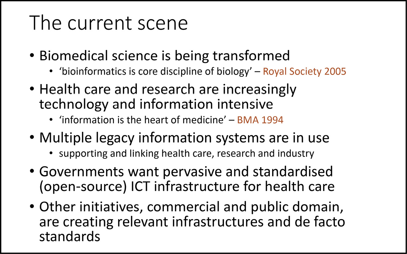 A presentation slide reading: The current scene / Biomedical science is being transformed - ‘bioinformatics is core discipline of biology’ (Royal Society, 2005) / Health care and research are increasingly technology and information intensive - ‘information is the heart of medicine’ (BMA, 1994) / Multiple legacy information systems are in use - supporting and linking health care, research and industry / Government want pervasive and standardised (open-source) ICT infrastructure for health care / Other initiatives, commercial and public domain, are creating relevant infrastructures and de facto standards.  |   THIS IS 8.18 IN THE TEXT