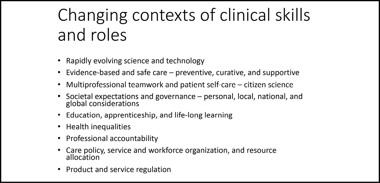 A presentation slide reading: Changing contexts of clinical skills and roles / Rapidly evolving science and technology / Evidence-based and safe care - preventative, curative, and supportive / Multiprofessional teamwork and patient self-care - citizen science / Societal expectations and governance - personal, local, national, and global considerations / Education, apprenticeship, and life-long learning / Health inequalities / Professional accountability / Care policy, service and workforce organisation, and resource allocation / Product and service regulation.