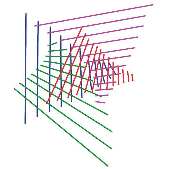 A graphic showing four sets of superimposed lines, each in a different colour and each radiating, from a long line to a short one in different planes of the image.