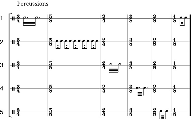 An extract of a music score showing five single-line percussion staves, labelled one to five, with bars of successively shorter length from six eighth notes to one eighth note. Each bar contains a tremolo in one stave, moving from the top stave to the bottom stave.