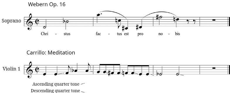 Two lines of music compared: the first is a soprano line with large intervallic leaps from Anton Webern opus 16, the second is a violin line with more consecutive intervals and lines showing ascending and descending quarter tones, from Meditation by Julian Carrillo.
