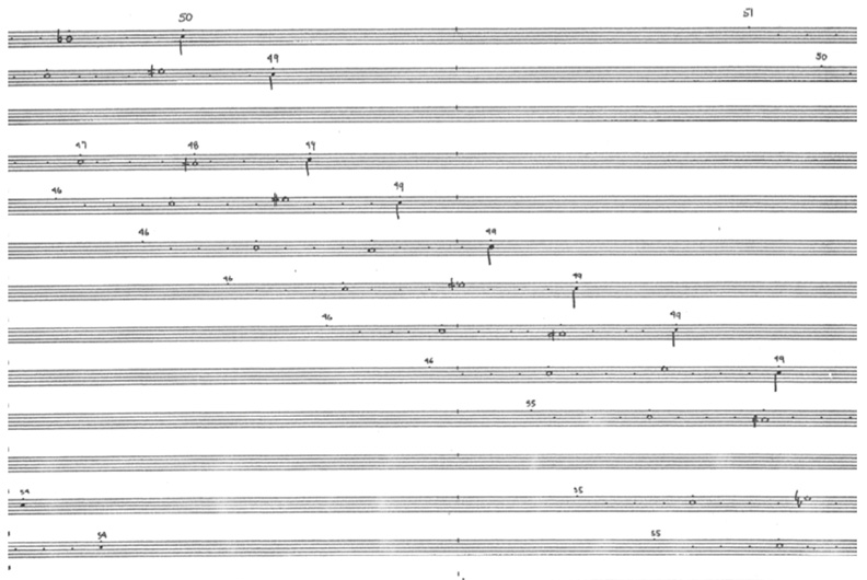An extract of a music score with thirteen staves without clefs. Three successions of single notes descend from the upper staves to the lower ones.