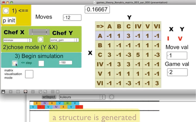 A screen shot of a an app interface showing selection options for Chef X and Chef Y and app controls in a coloured box on the left, the matrix from Figure fifteen five in the middle, and two small windows displaying live results on the right of the interface.