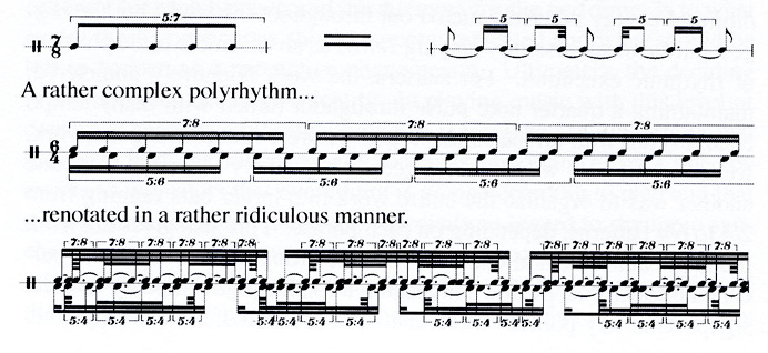 A series of musical notations illustrating a complex polyrhythm. The top row shows a rhythm in 7/8 time divided into two groups of five and two of seven. Further rows demonstrate increasingly elaborate and complex renditions of the rhythm, with commentary.