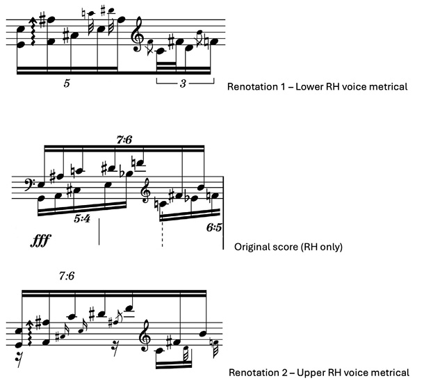 A music score featuring three sections: “Renotation 1 – Lower RH voice metrical,” “Original score (RH only),” and “Renotation 2 – Upper RH voice metrical.” Each section displays complex musical notation with various notes, time signatures, rests, and dynamic markings.