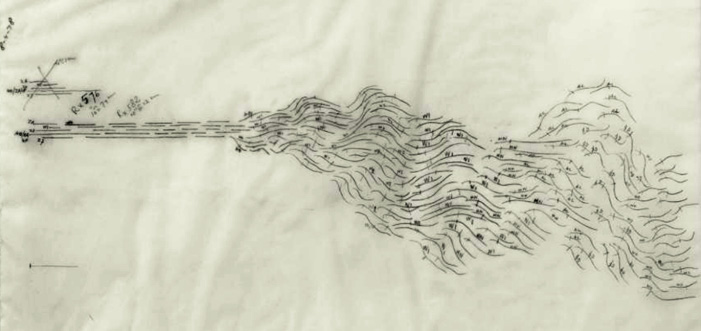 Sketch of fluid dynamics, depicting airflow with lines and arrows illustrating movement and turbulence. The drawing includes various annotations and numerical notations, suggesting a scientific or engineering context focusing on the study of fluid or aerodynamic behavior.