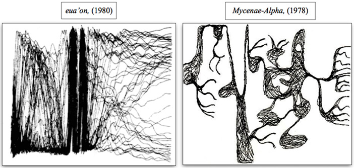 Two abstract line drawings are displayed side by side. The left drawing, titled “eua’ on” (1980), features dense vertical lines converging at the center. The right drawing, titled “Mycenae-Alpha” (1978), showcases intricate, flowing patterns resembling organic forms or tree branches.