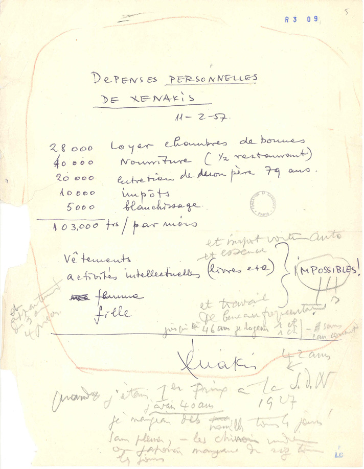 A handwritten budget list titled “Dépenses Personnelles de Xanakis” dated 14-2-57. It includes expenses for rent, food, a car, and insurance, totaling 103,000 francs per month. Additional notes, corrections, and comments are written in the margins.