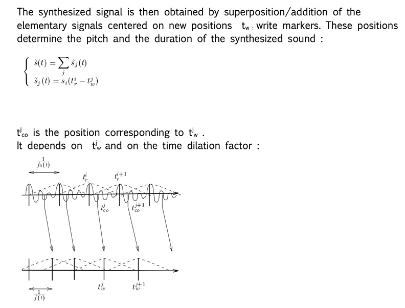 A mathematical formula and graph detail a synthesized signal process with elementary signals. It includes summation notation for sj(t), time positions t_w for each signal, and a plot showing signals t_w and time dilation factors t_e(i,0), t_e(i+1,0) over periods T(i) and T(i+1).