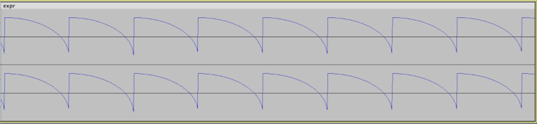 A waveform visualization in blue is displayed across two tracks on a gray background with a thin yellow border. The waveforms consist of repeated triangular shapes, resembling sawtooth wave patterns. Each track has evenly spaced repetitive shapes, starting with a sharp peak and then slanting downward.