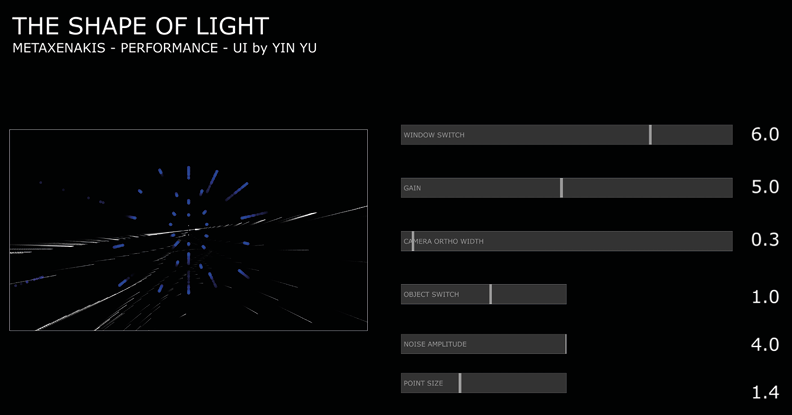 A digital interface titled “The Shape of Light” by Yin Yu features a performance visual with blue and white light streaks on the left. On the right, sliders labeled “Window Switch,” “Gain,” and “Phase Ctrld Width” are displayed along with their numeric values.