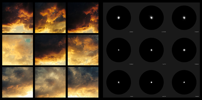 A composite image with nine pictures of dramatic clouds in vibrant orange and yellow hues on the left, and nine circular star charts on a black background showing constellations, labeled with names and magnitudes, on the right.