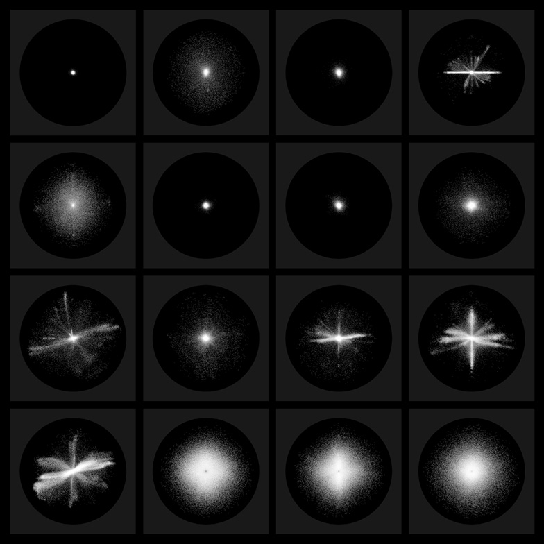 A 4x4 grid of black square images shows white dot patterns with various shapes and dispersions. Some dots are concentrated in the center, while others are spread out in star-like formations or evenly scattered. Each square displays a different distribution.