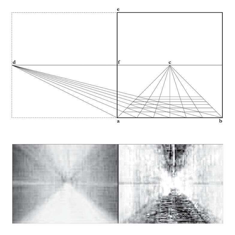 A composite image with two sections. Top section: Geometric drawing of a rectangle divided into smaller rectangles by diagonal and horizontal lines from two points (d and c). Bottom section: Two abstract, grayscale, rectangular patterns with a textured appearance.