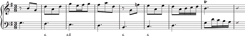 Music notation showing a passage from Goldberg variation 4