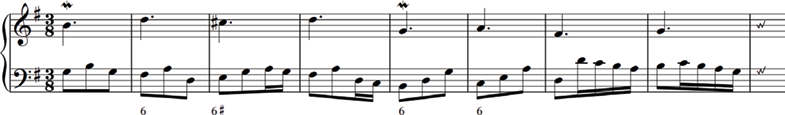 Music notation showing a passage from Goldberg variation 4