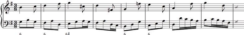 Music notation showing a passage from Goldberg variation 4