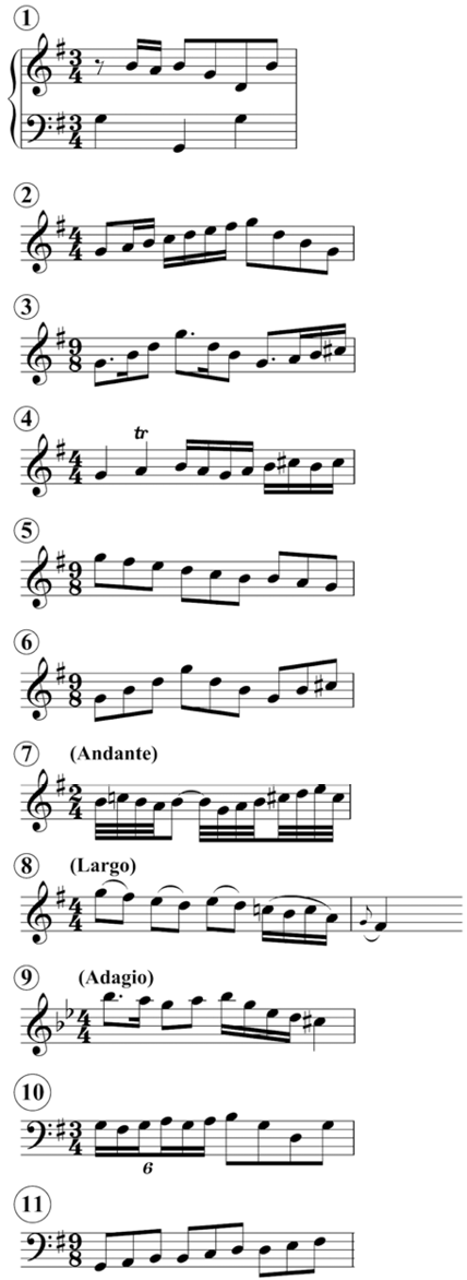 Musical notation