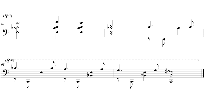 Scored improvisation