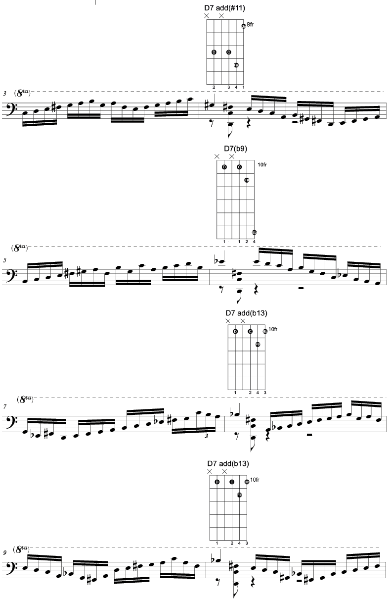 The picture shows tabulature of each fingering of the chords in the sequence