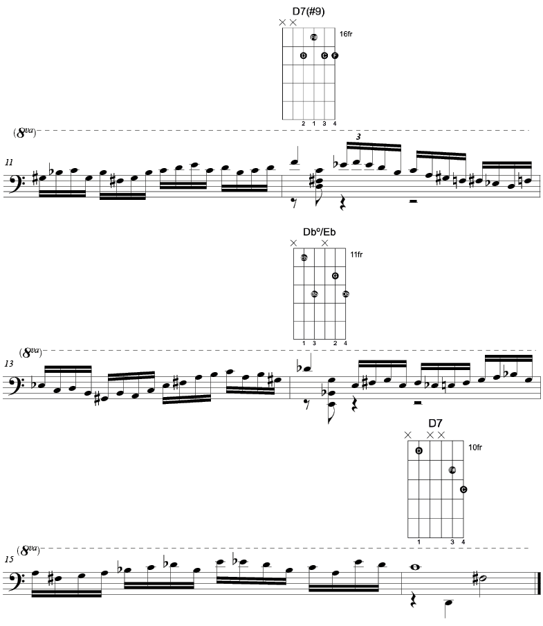 The picture shows tabulature of each fingering of the chords in the sequence