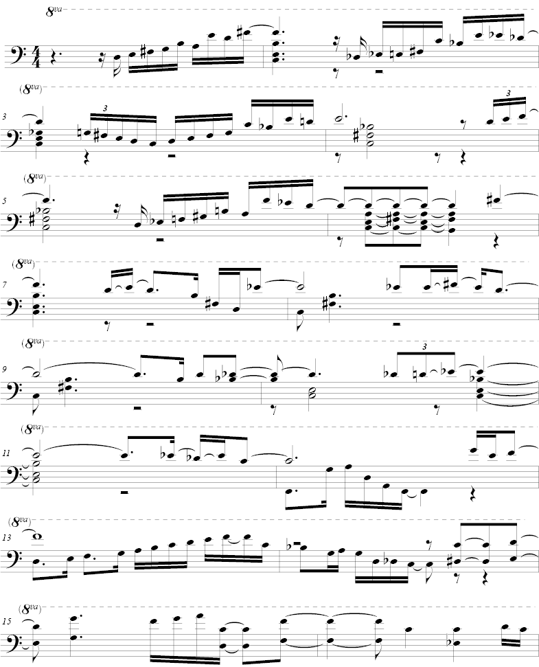 Scored improvisation