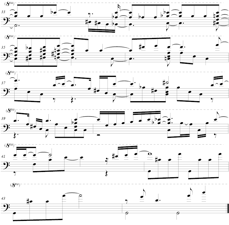 Scored improvisation