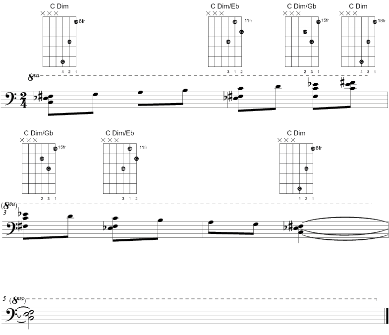 The picture shows tablature of each fingering of the chords in the sequence