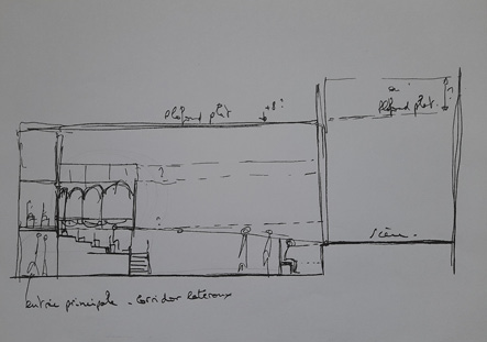 Croquis de travail : coupe de la Comédie de Clermont. Jean-François Panthéon Cabinet d’Architecture Panthéon & Michel Cova, scénographe et ancien directeur technique du TNP à Villeurbanne, 2011.