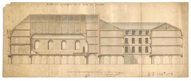 Coupe longitudinale de la salle de concert dont l’échelle permet de se faire une idée approximative des dimensions.