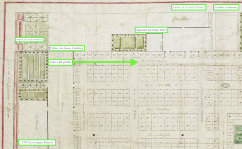 Plan de 1702, archives nationales, N III, Seine 271.5. Y sont reportŽs les emplacements des salles de Jeanne Godefroy: ˆ droite, une “cabane” servant pour les acrobates et l’pŽra-comique, la salles pour les comabt d’animaux et un appentis au Panier fleuri. A gauche la maison avec jardin de Jeanne Godefroy louŽe au Missionnsaires de Saint-Lazare. Enfin deux loges en bas ˆ gauche avec un atemier de poterie.