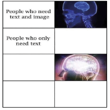 Figure 2 consists of two vertically aligned sequences with four panels each. The left-hand sequence contains the expressions „people who need text and image“ and people who only need text“ one after the other, while the last two panels are empty. In the sequence on the right, the first and third panels show a human skull, while panels 2 and 4 are empty. Both skulls are illuminated. The skull in panel 3 is more illuminated than the one in the first panel. This image has been used as governed by fair dealing rules.