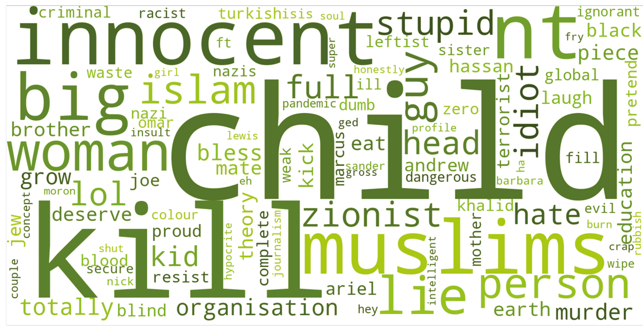 Keyword cloud displaying the 100 most significant terms, determined by a chi-squared test, in texts with a toxicity score > 0.7. The size of each displayed keyword corresponds to its significance within the dataset. Noteworthy terms such as ‘child’ and ‘kill’ are prominently featured.