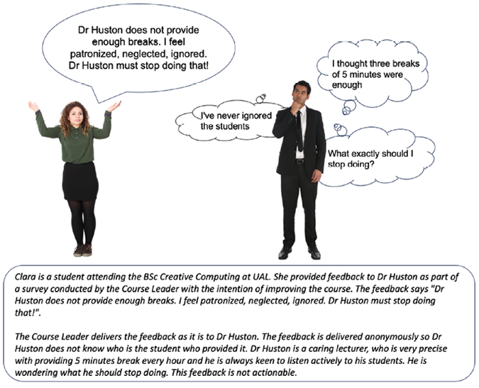 Composite graphic: student on left complains about lack of breaks, lecturer on right ponders responses; explanatory feedback text sits in a rounded panel below.