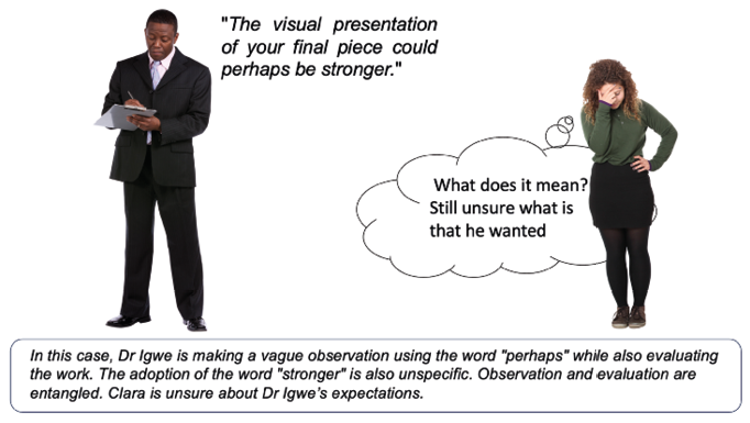 Composite illustration on a white background. On the left a male lecturer in a dark business suit writes on a clipboard; above his head is the quote, “The visual presentation of your final piece could perhaps be stronger.” On the right a female student stands with her hand to her forehead, eyes closed in frustration, inside a cloud‑shaped thought bubble that reads, “What does it mean? Still unsure what it is that he wanted.” A caption beneath explains that Dr Igwe’s feedback is vague, merging observation with evaluation, which leaves Clara unsure of his expectations.
